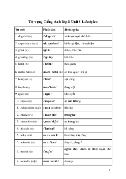 Giải Tiếng Anh 8 Unit 6: Từ vựng | Kết nối tri thức
