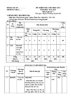 Đề thi học kì 1 môn Ngữ văn 7 năm 2023 - 2024 sách Kết nối tri thức với cuộc sống - Đề 7