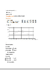 Kinh tế vi mô - Bài tập tuần 2 về cân bằng thị trường | Microeconomics | Trường Đại học Quốc tế, Đại học Quốc gia Thành phố Hồ Chí Minh