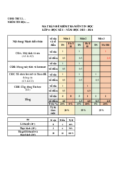 Đề thi học kì 1 môn Tin học 4 năm 2023 - 2024 sách Cánh diều | đề 3
