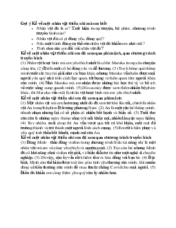 Kể về một nhân vật thiếu nhi em đã xem qua phim ảnh, qua chương trình truyền hình | Tập làm văn lớp 2 | Cánh diều