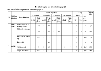 Đề thi giữa học kì 1 môn Công nghệ 8 năm 2023 - 2024 sách Kết nối tri thức với cuộc sống - Đề 1