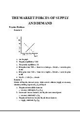 Market Forces of Supply and Demand Practice Problems | Microeconomics | Trường Đại học Quốc tế, Đại học Quốc gia Thành phố Hồ Chí Minh
