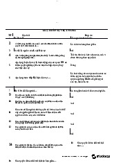 Luật dân sự Việt Nam - Luật Kinh Tế | Trường Đại học Mở Hà Nội