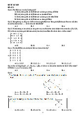 Đề tự luyện toán rời rạc | Đại học Bách khoa Hà Nội