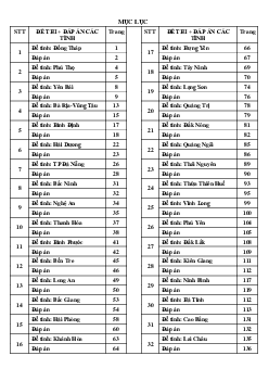 TOP 45 Đề thi vào lớp 10 môn Ngữ văn năm 2020 - 2021