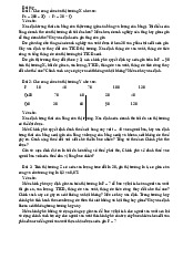Câu hỏi ôn tập  - Thị trường và chính sách giá môn Kinh tế vi mô 1 | Học viện Tài chính