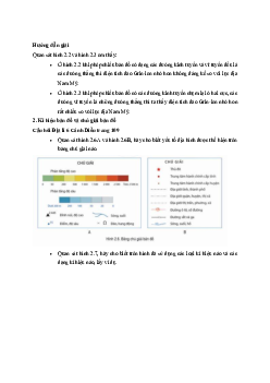 Giải SGK môn Địa lí 6 bài 2 Các yếu tố cơ bản của bản đồ | Cánh diều