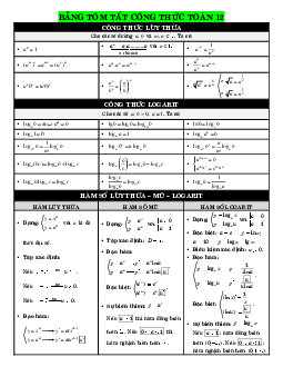 Bảng tóm tắt công thức Toán 12