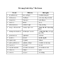 Từ vựng Unit 6 lớp 7 Be Green