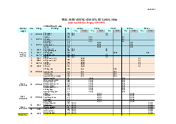 Ma trận đề Chung K73 KÌ 1 NĂM 23 -24 | Đại học Sư phạm Hà Nội