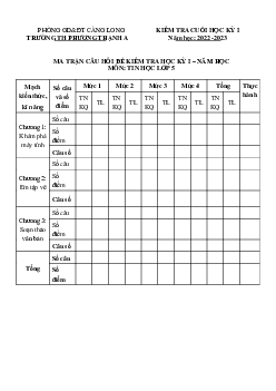 Đề thi học kì 1 lớp 5 môn Tin học - Đề 3