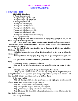 Đề cương ôn thi ngữ văn 10 HK2 năm học 2021-2022