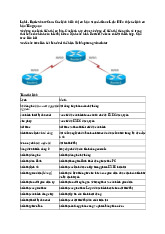 Các lệnh Hiển Thị Cơ Bản Trên Router | Môn Mạng máy tính - Đại học Quảng Bình