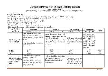 Ma trận đề kiểm tra môn GDCD lớp 7 giữa học kỳ 2 Sở GD&ĐT Quảng Nam 2020-2021
