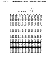 Tablet môn Xác suất thống kê| Trường Đại học Ngoại Thương