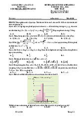 Đề giao lưu HSG Toán 12 năm 2024 – 2025 cụm THPT Nông Cống 2 & 3 – Thanh Hóa