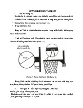 Luật thi đấu | Môn Bóng rổ - Đại học Mỏ – Địa chất