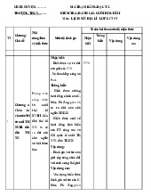 Đề thi học kỳ 2 môn Lịch sử & Địa Lý lớp 8 năm học 2024 - 2025 - Đề số 2 | Bộ sách Kết nối tri thức