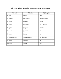 Từ vựng Tiếng Anh lớp 3 Wonderful World Unit 6 My hobby