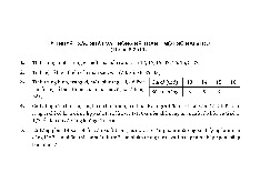 Một số Câu hỏi và bài tập ví dụ thống kê | Thống kê trong kinh tế và kinh doanh | Trường Đại học Kinh tế Quốc dân