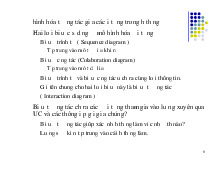 Mô hình hóa đối tượng môn Thiết kế hệ thống | Trường đại học kinh doanh và công nghệ Hà Nội