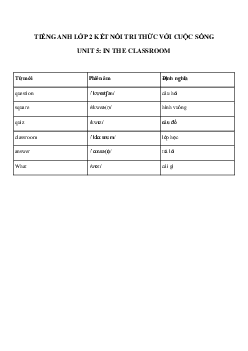 Từ vựng Unit 5 lớp 2 In the classroom | Tiếng Anh 2 Global Success