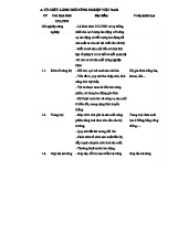 TỔ CHỨC LÃNH THỔ NÔNG NGHIỆP VIỆT NAM: CÁC HÌNH THỨC VÀ ĐẶC ĐIỂM