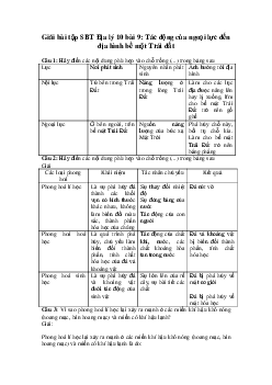 Giải bài tập SBT Địa lý 10 bài 9: Tác động của ngoại lực đến địa hình bề mặt Trái đất