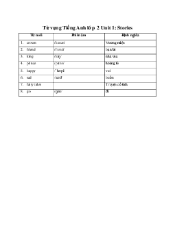 Từ vựng Unit 1: Stories  | Tiếng anh 2  Explore our World