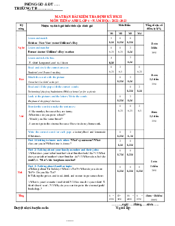 Ma trận Đề thi học kì 2 môn Tiếng Anh lớp 4 năm 2022 - 2023 | đề 1