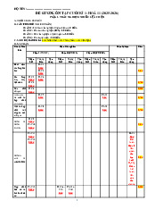 Đề Cương Ôn Tập Cuối Kì 1- Hoá 11 (2025-2026)