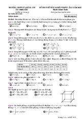 Đề thi thử TN THPT 2025 môn Toán lần 2 trường THPT Lê Quảng Chí – Hà Tĩnh