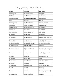 Giải Tiếng Anh 11 Unit 5: Từ vựng