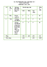 Đề thi giữa học kỳ 1 môn Ngữ Văn lớp 9 năm học 2024 - 2025 - Đề số 1 | Bộ sách Kết nối tri thức