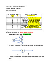 Vẽ sơ đồ AOA - Tài liệu tổng hợp