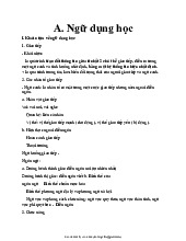 Ngữ dụng học, tài liệu thi cuối kỳ -Trường Đại học Ngoại ngữ- Đại học Quốc gia Hà Nội