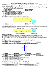 ĐỀ SỐ 1 ÔN KIỂM TRA CUỐI HỌC KÌ I HÓA HỌC LỚP 12