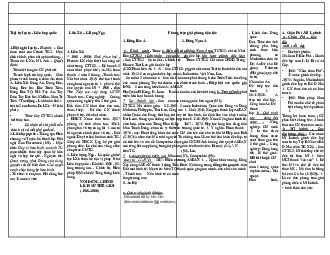 Nôi dung chính thời kì lịch sử năm 1945 - 2000 | Đại học Sư Phạm Hà Nội