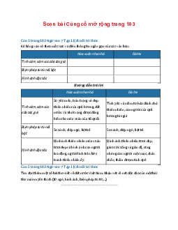 Soạn bài Củng cố mở rộng trang 103 | Ngữ văn 7 Tập 1 Kết nối tri thức