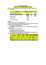 Bài tập chương 4 phân tích điểm hòa vốn - Quản trị kinh doanh| Đại học Kinh Tế Quốc Dân