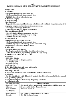Bài 9: Sóng ngang. Sóng dọc. Sự truyền năng lượng của sóng cơ | Giáo án Vật Lí 11 Kết nối tri thức