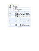 Tập Lệnh Cơ Bản – Hướng Dẫn Và Thực Hành Cơ Bản | Thực tập cơ bản | Trường Đại học Bách Khoa Hà Nội