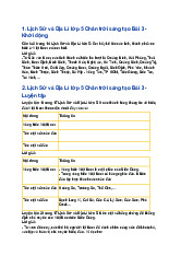 Giải SGK Lịch Sử và Địa Lí lớp 5 Chân trời sáng tạo Bài 3: Biển, đảo Việt Nam