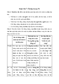 Ôn tập trang 75 | Soạn văn 7 Chân trời sáng tạo