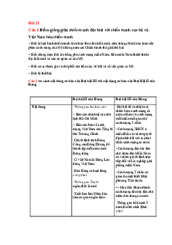 Soạn đề cương Sử GK 2 | Lịch Sử Đảng Cộng Sản Việt Nam | Đại học Khoa học Xã hội và Nhân văn, Đại học Quốc gia Thành phố HCM