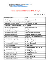 Tổng hợp 1000 từ đồng nghĩa hay gặp trong Tiếng Anh