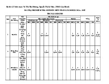 Đề cuối học kì 1 Toán 8 năm 2024 – 2025 trường THCS Gia Khánh – Vĩnh Phúc