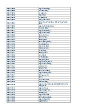 Tổng hợp 33 Data danh sách khách hàng mới nhất - Tài liệu tổng hợp