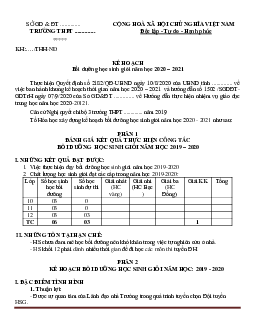 Kế hoạch bồi dưỡng học sinh giỏi môn Hóa 2020-2021